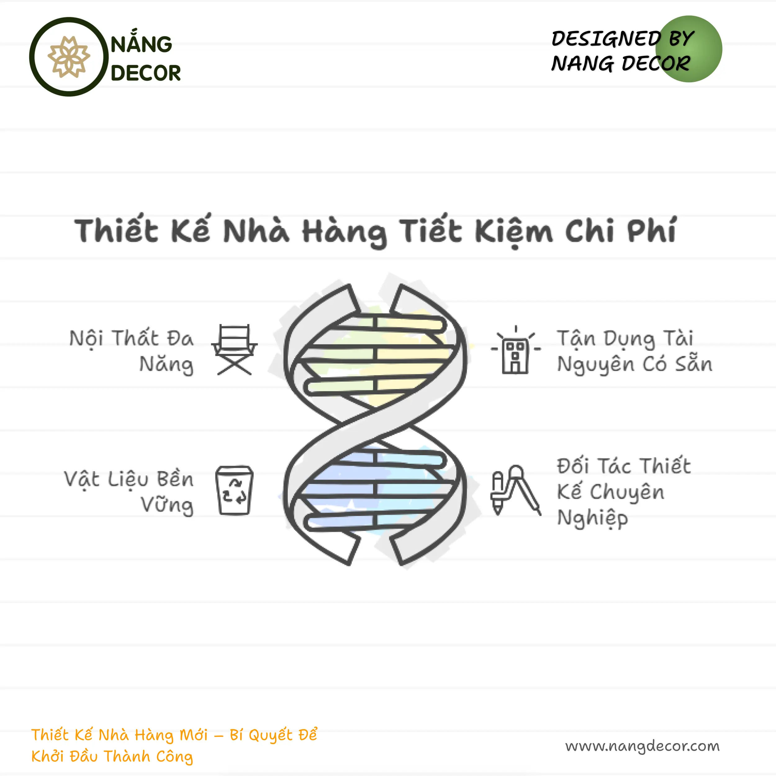 Không gian quán ăn sáng bình dân được thiết kế thoáng đãng, sạch sẽ.